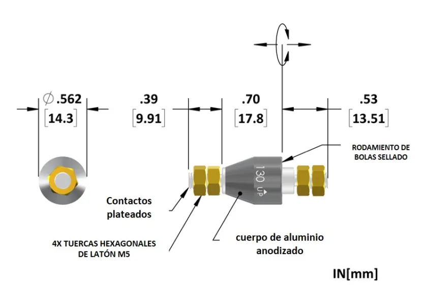 Dimensiones técnicas