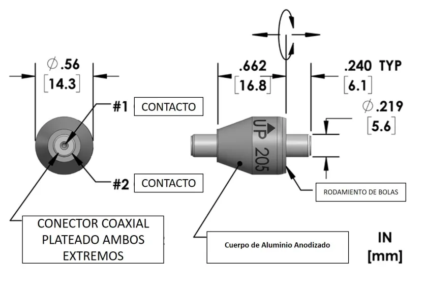 Especificaciones técnicas MER 205