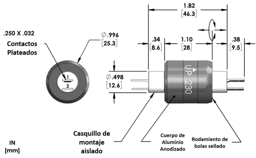 Dimensiones Mercotac 230