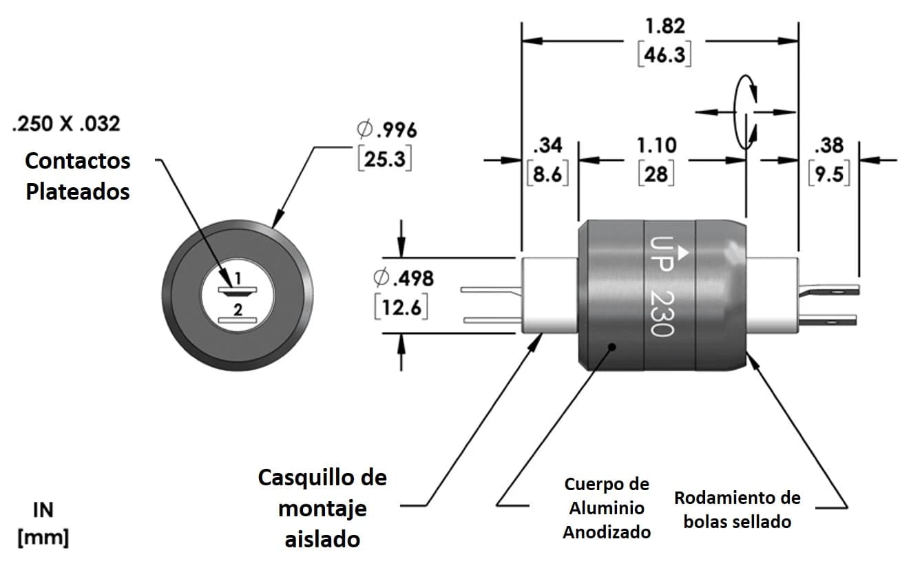 Dimensiones Mercotac 230
