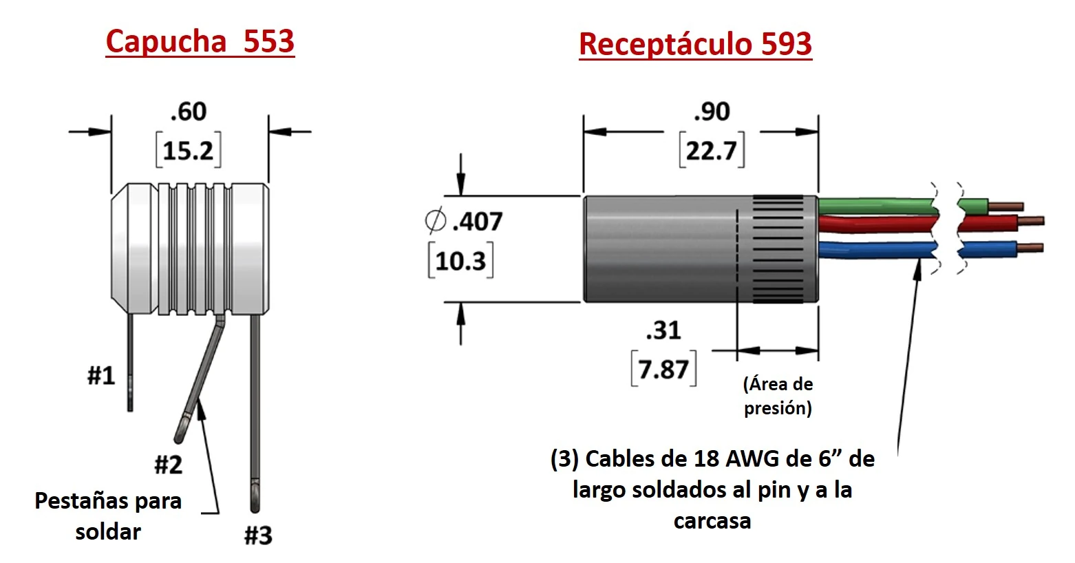 Diagrama de accesorios