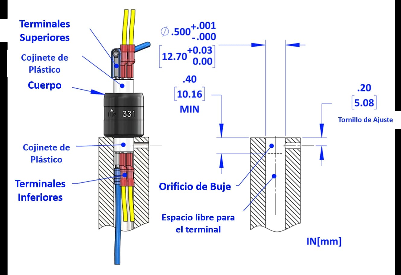 Montaje de buje