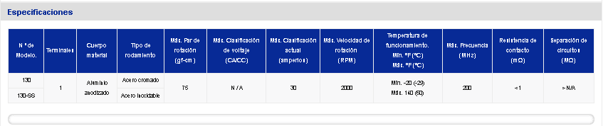 Especificaciones técnicas