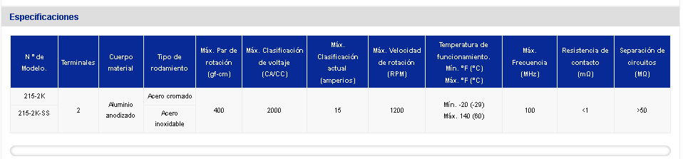 Especificaciones eléctricas MER 215-2K