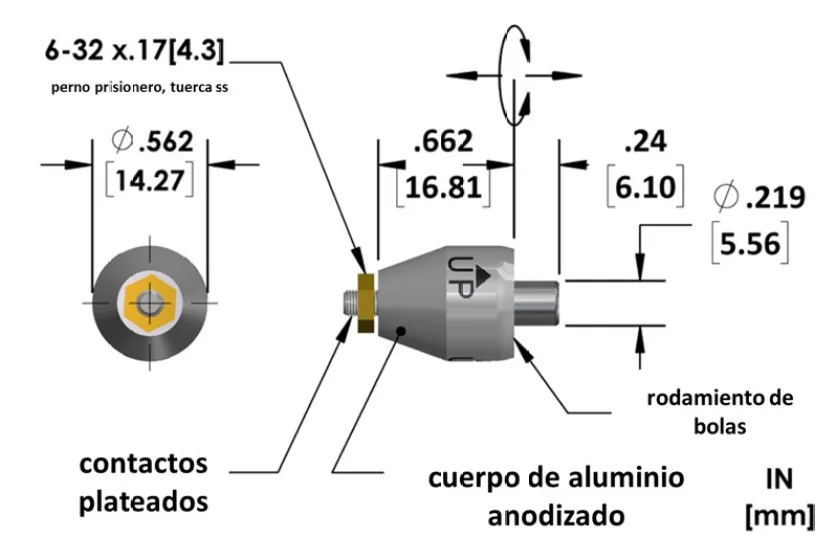 Especificaciones del producto