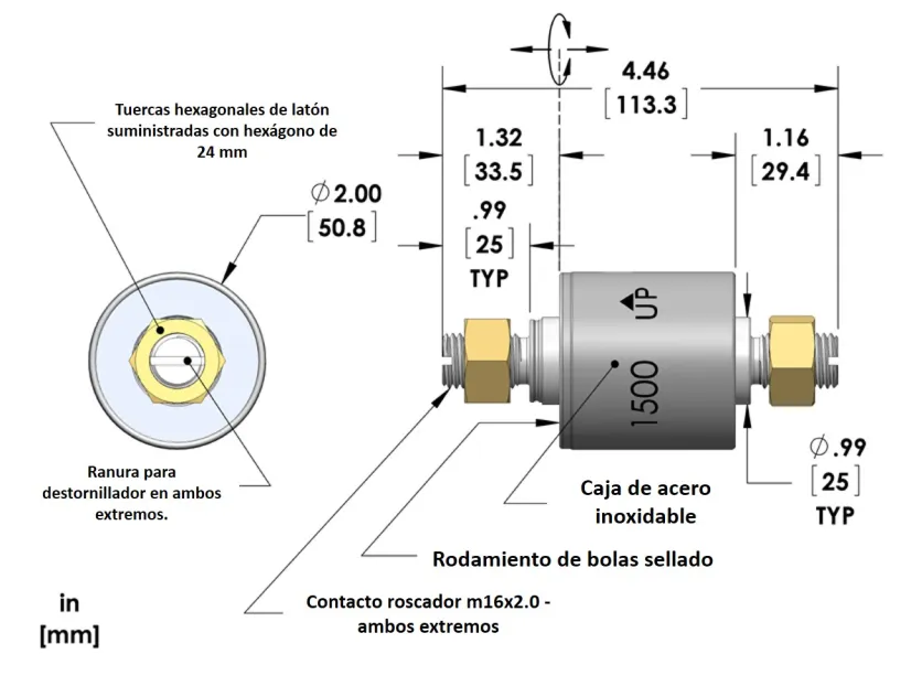 Dimensiones modelo estándar