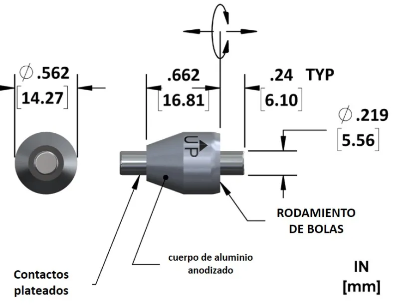 Especificaciones técnicas