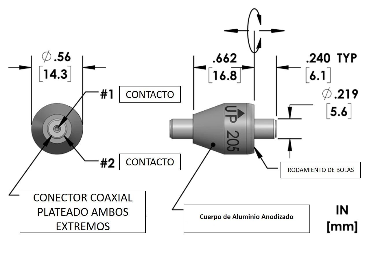Dimensiones Mercotac 205
