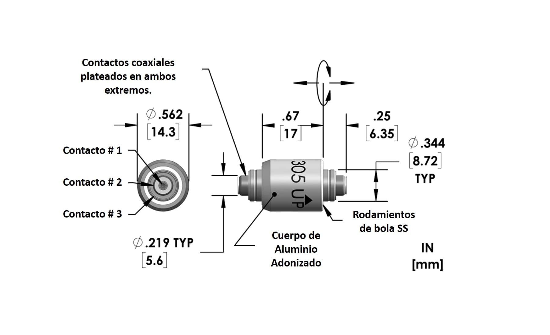 Dimensiones Mercotac 305