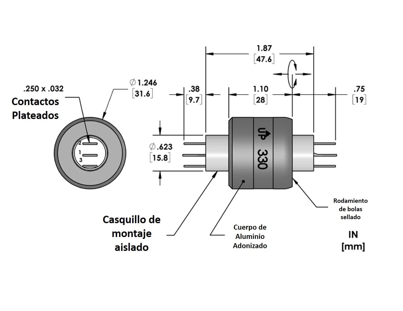 Dimensiones Mercotac 330