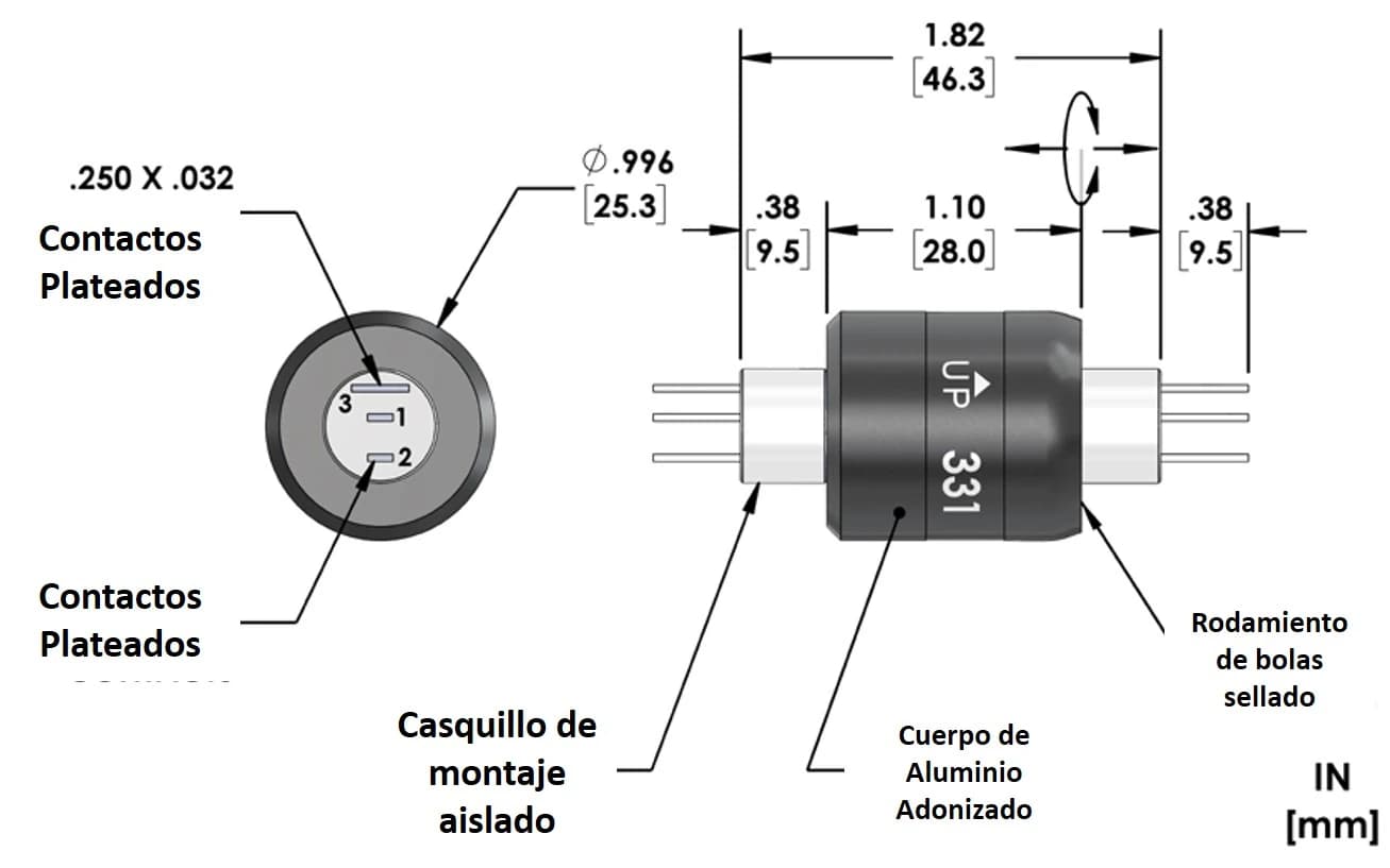 Dimensiones Mercotac 331