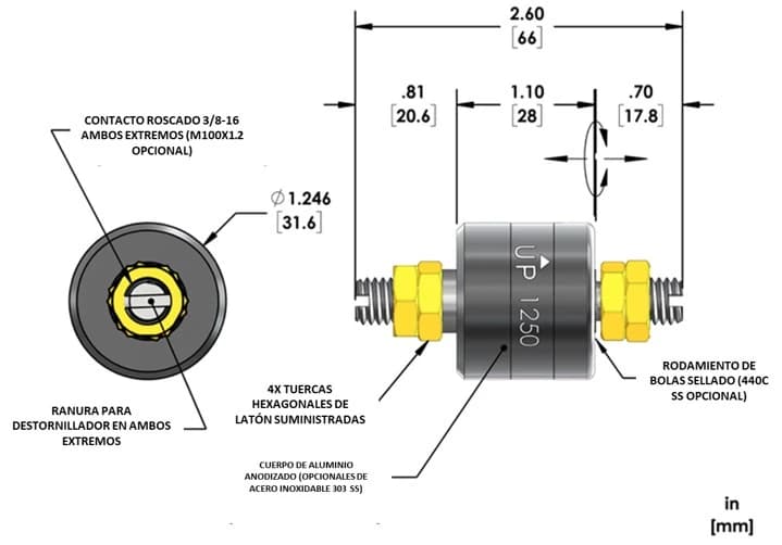 Dimensiones Mercotac 1250